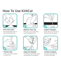 Kit 4 Cat Urineopvangset - 3 X 300 Gram -Dierenbenodigdheden Korting kit 4 cat urineopvangset 3 x 300 gram 3