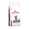 Royal Canin Gastro Intestinal Moderate Calorie -Dierenbenodigdheden Korting royal canin gsstro intestinal moderate calorie