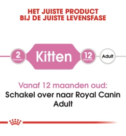 Royal Canin Kitten Portie Morsels In Gravy - 12 X 85 Gram -Dierenbenodigdheden Korting royal canin kitten morsels in gravy 12 x 85 gram 3