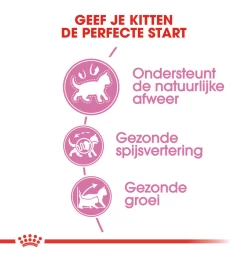 Royal Canin Kitten Portie Morsels In Gravy - 12 X 85 Gram -Dierenbenodigdheden Korting royal canin kitten morsels in gravy 12 x 85 gram 4
