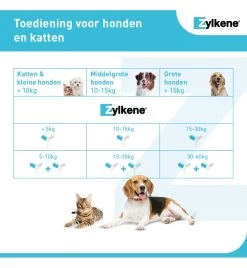 Vetoquinol Zylkène 75 Mg Capsules (- 10 Kg) 16 Vetoquinol Zylkène 75 Mg Capsules (- 10 Kg) -Dierenbenodigdheden Korting zylkene 75 mg capsules 6