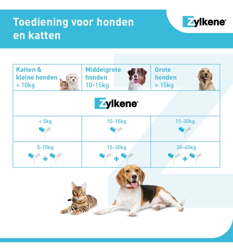 Vetoquinol Zylkène 75 Mg Capsules (- 10 Kg) 9 Vetoquinol Zylkène 75 Mg Capsules (- 10 Kg) - Afbeelding 7